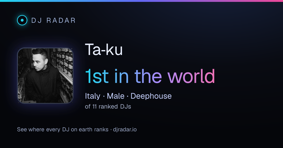 Shareable card: Ta‐ku 1st
