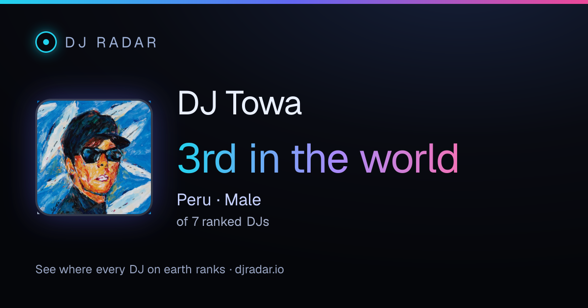 Shareable card: DJ Towa 3rd