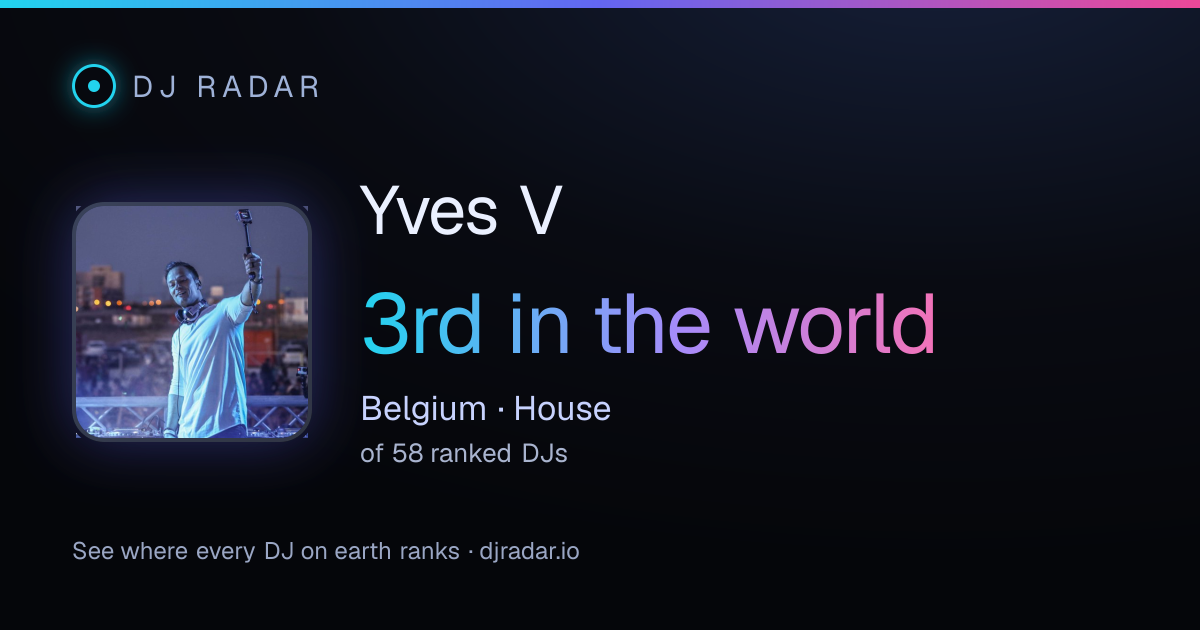 Shareable card: Yves V 3rd