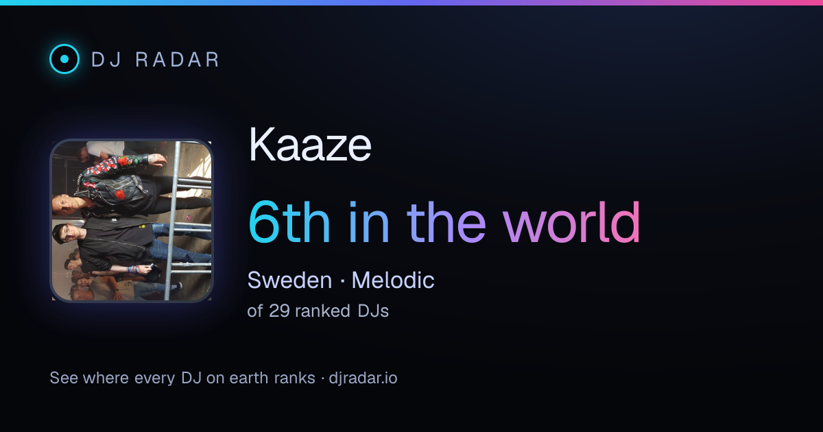 Shareable card: Kaaze 6th