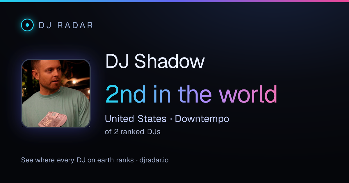Shareable card: DJ Shadow 2nd