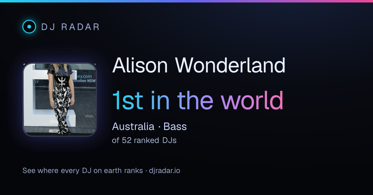 Shareable card: Alison Wonderland 1st