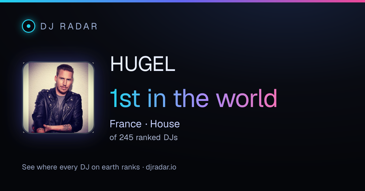 Shareable card: HUGEL 1st