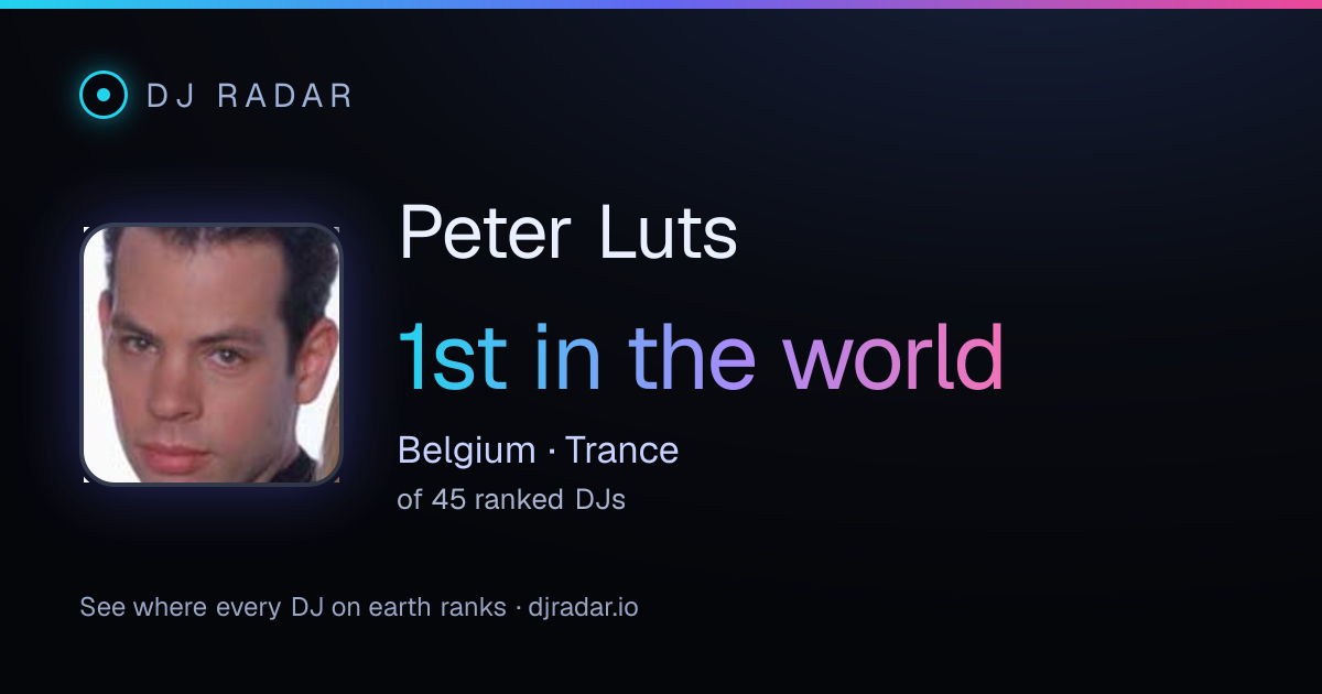 Shareable card: Peter Luts 1st