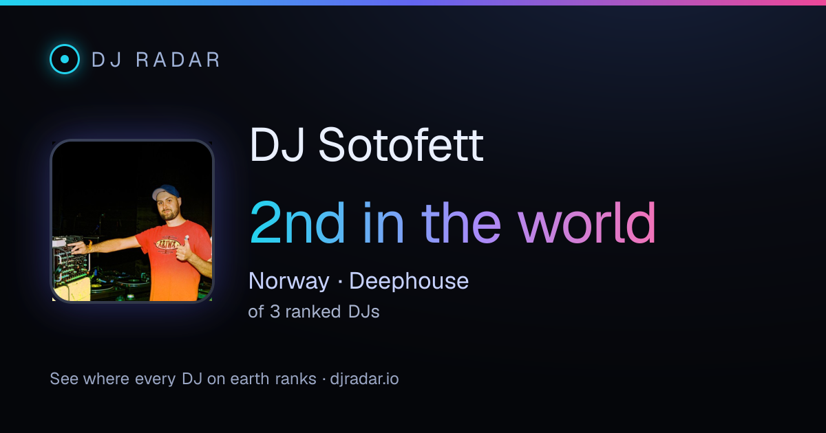 Shareable card: DJ Sotofett 2nd
