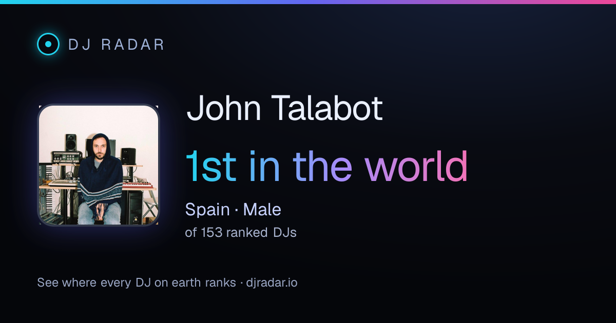 Shareable card: John Talabot 1st