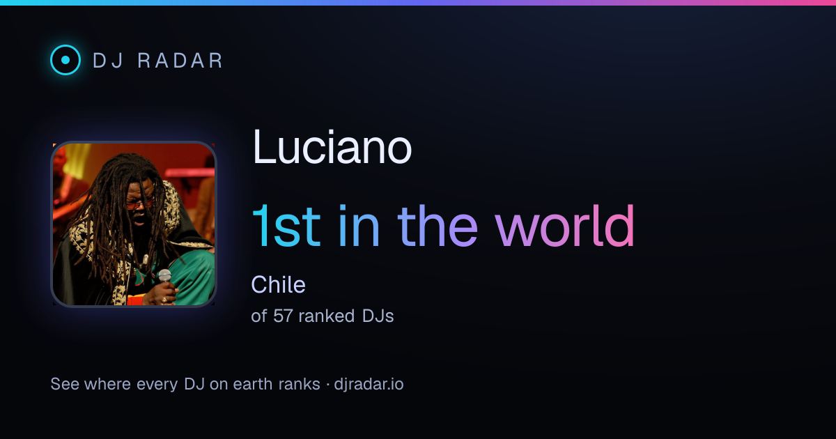 Shareable card: Luciano 1st