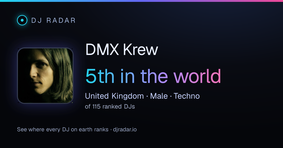 Shareable card: DMX Krew 5th
