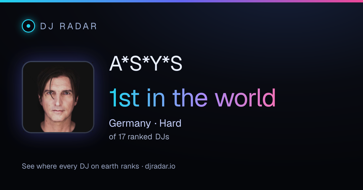 Shareable card: A*S*Y*S 1st