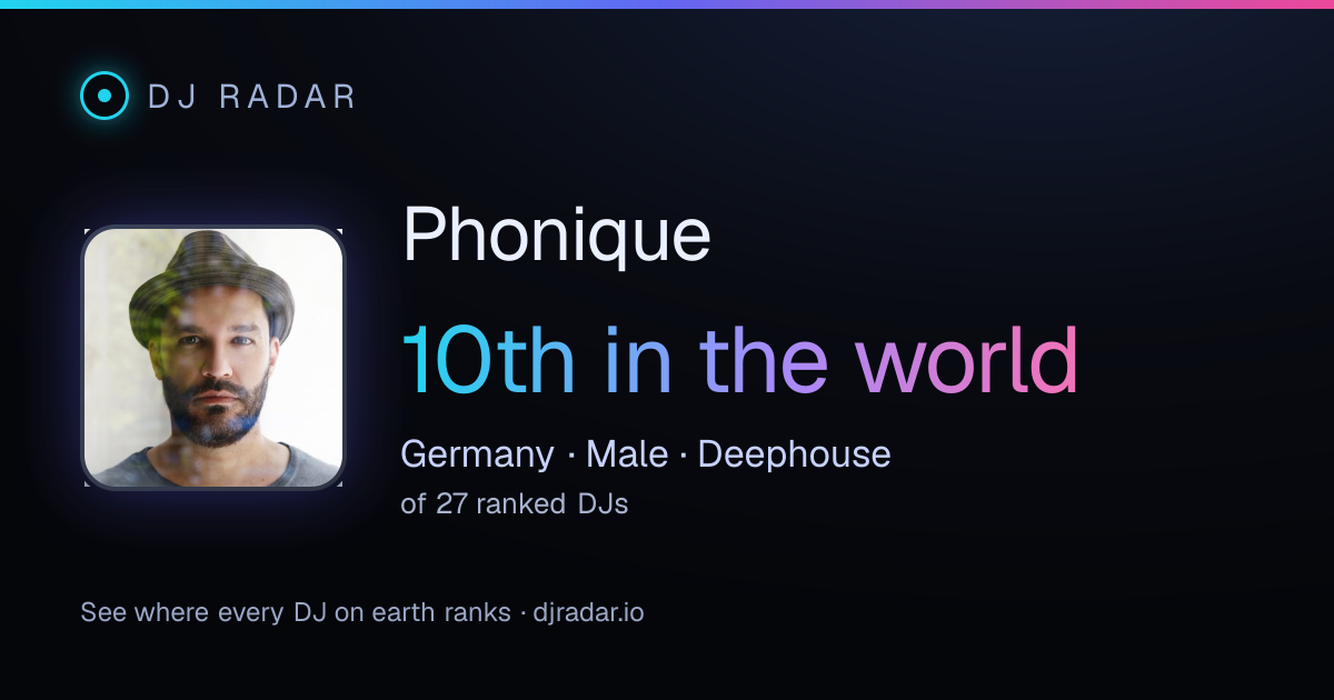 Shareable card: Phonique 10th
