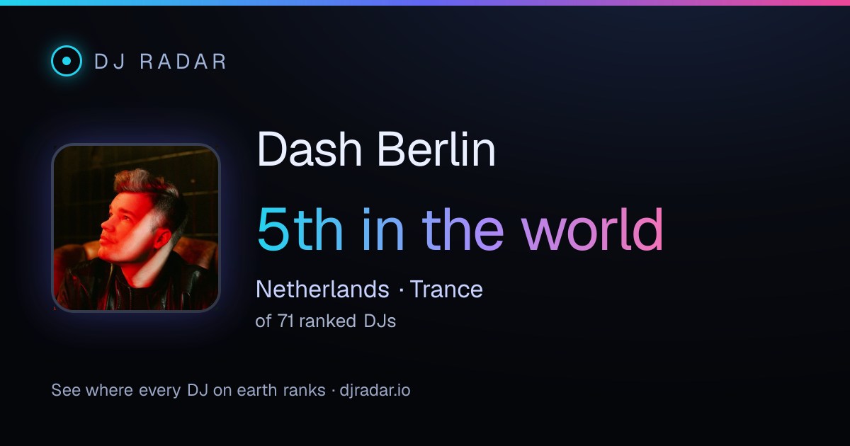 Shareable card: Dash Berlin 5th