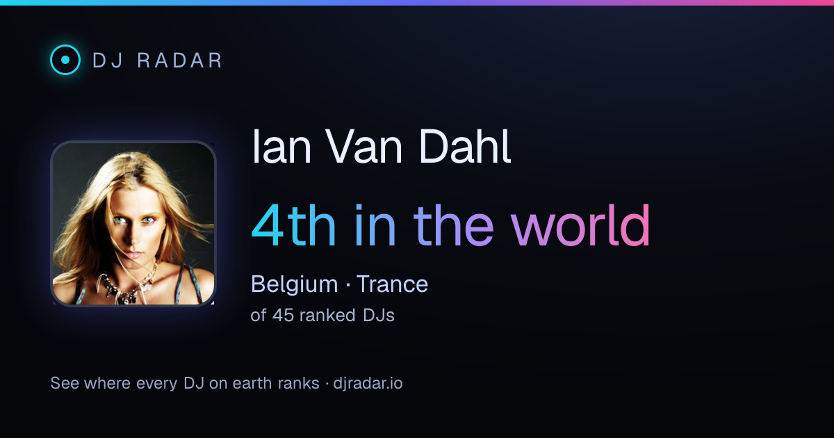 Shareable card: Ian Van Dahl 4th