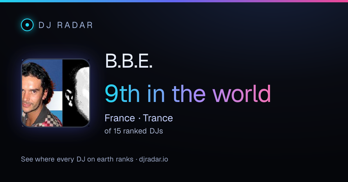 Shareable card: B.B.E. 9th