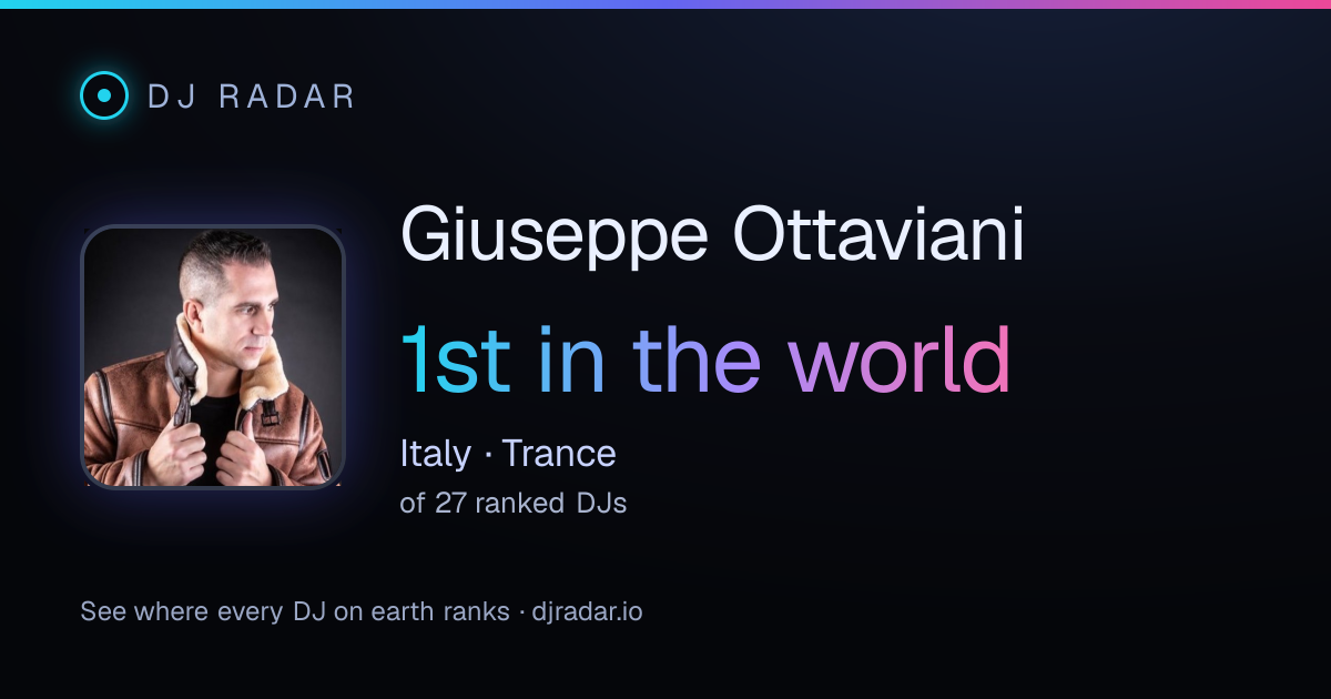 Shareable card: Giuseppe Ottaviani 1st