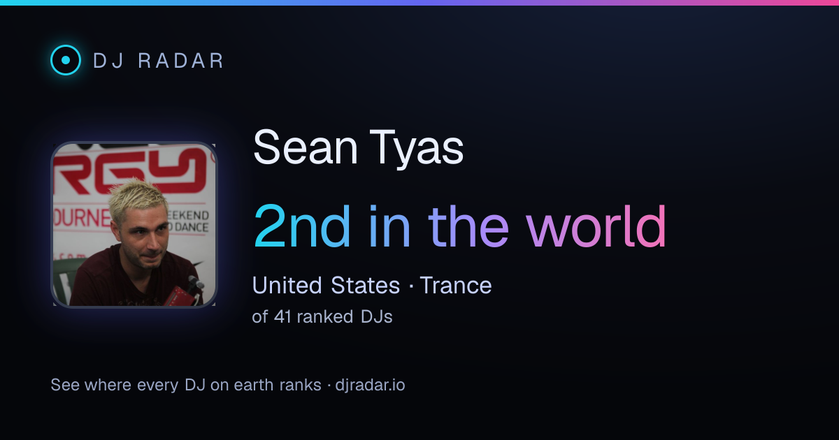 Shareable card: Sean Tyas 2nd