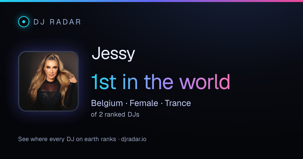 Shareable card: Jessy 1st