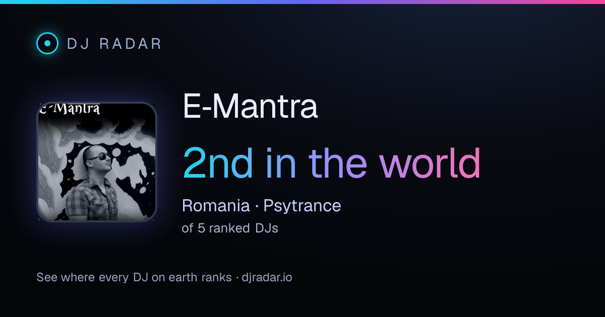 Shareable card: E‐Mantra 2nd