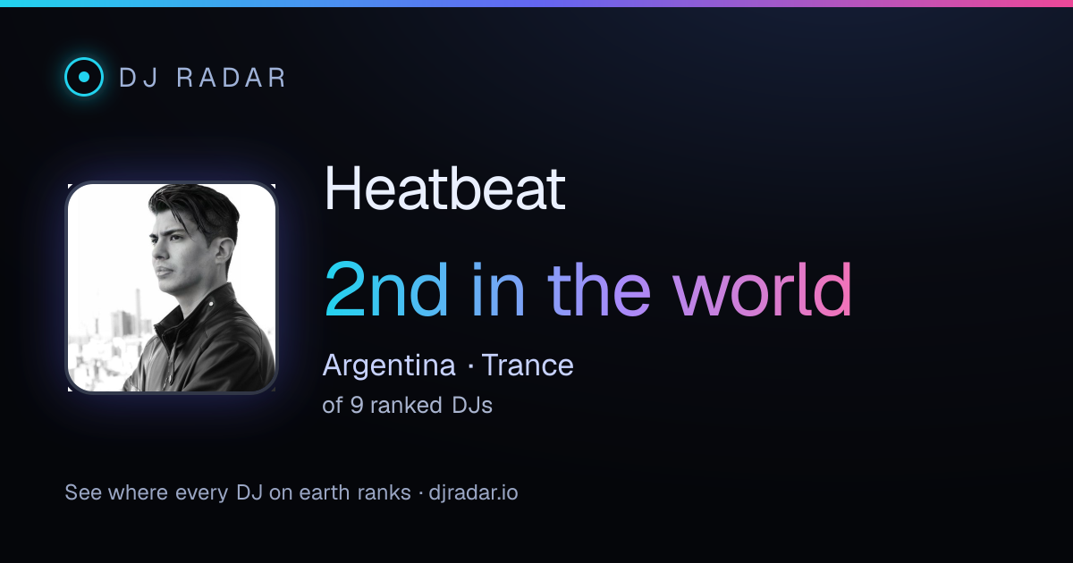 Shareable card: Heatbeat 2nd