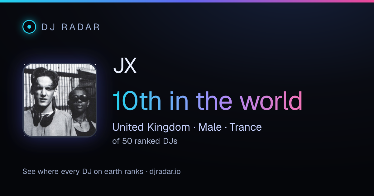 Shareable card: JX 10th