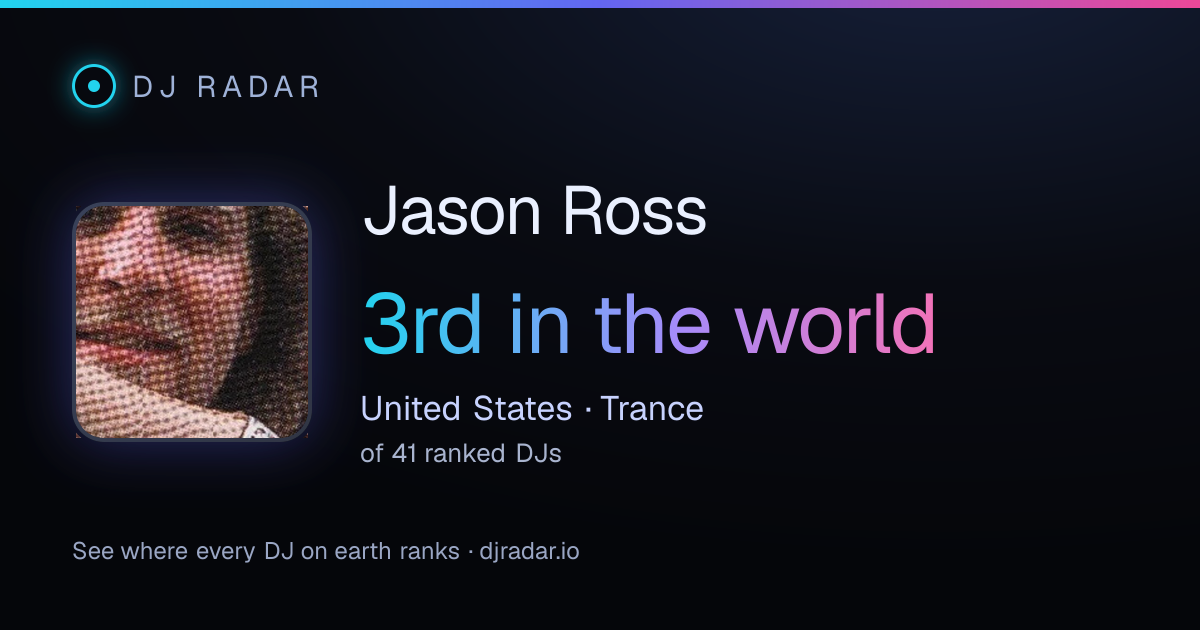 Shareable card: Jason Ross 3rd