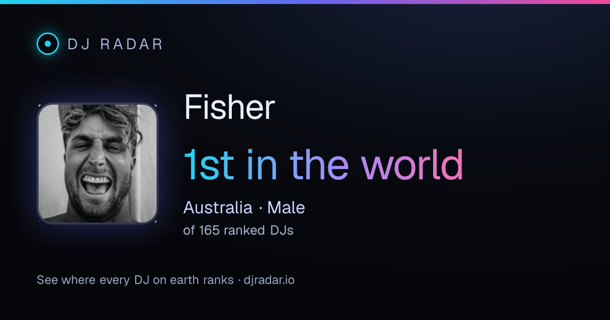 Shareable card: Fisher 1st