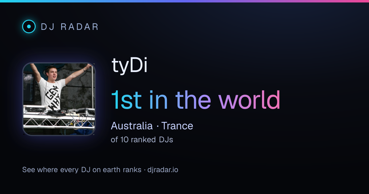 Shareable card: tyDi 1st