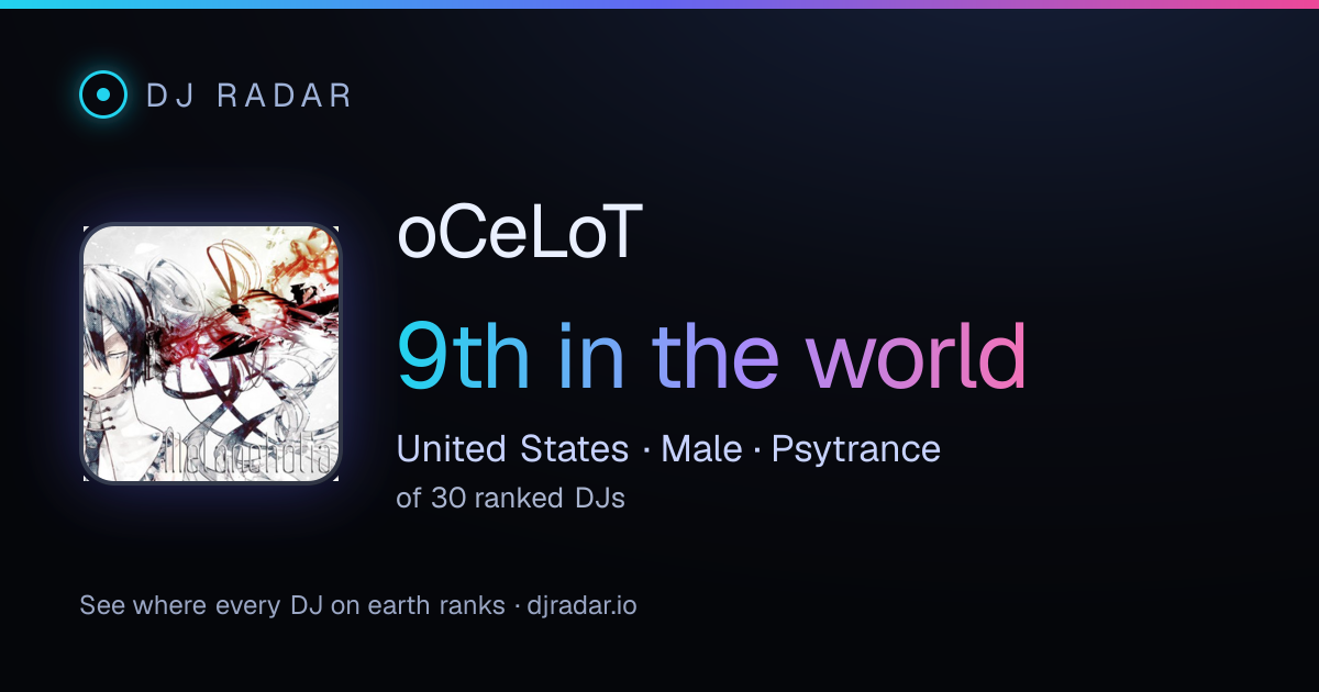 Shareable card: oCeLoT 9th