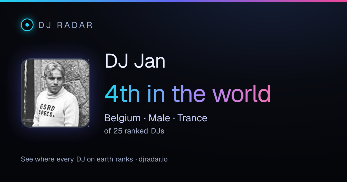 Shareable card: DJ Jan 4th