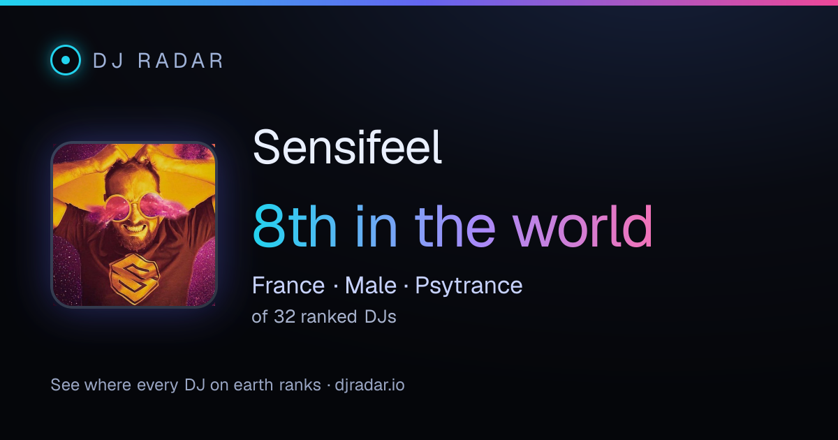 Shareable card: Sensifeel 8th