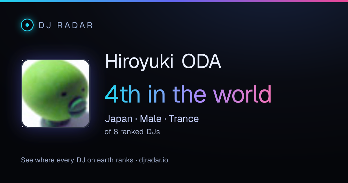 Shareable card: Hiroyuki ODA 4th