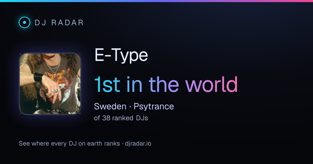 Shareable card: E-Type 1st