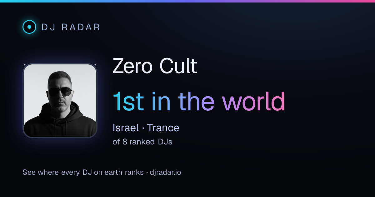 Shareable card: Zero Cult 1st