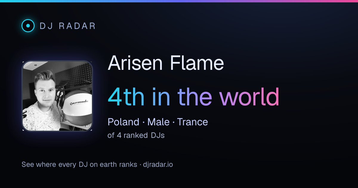 Shareable card: Arisen Flame 4th