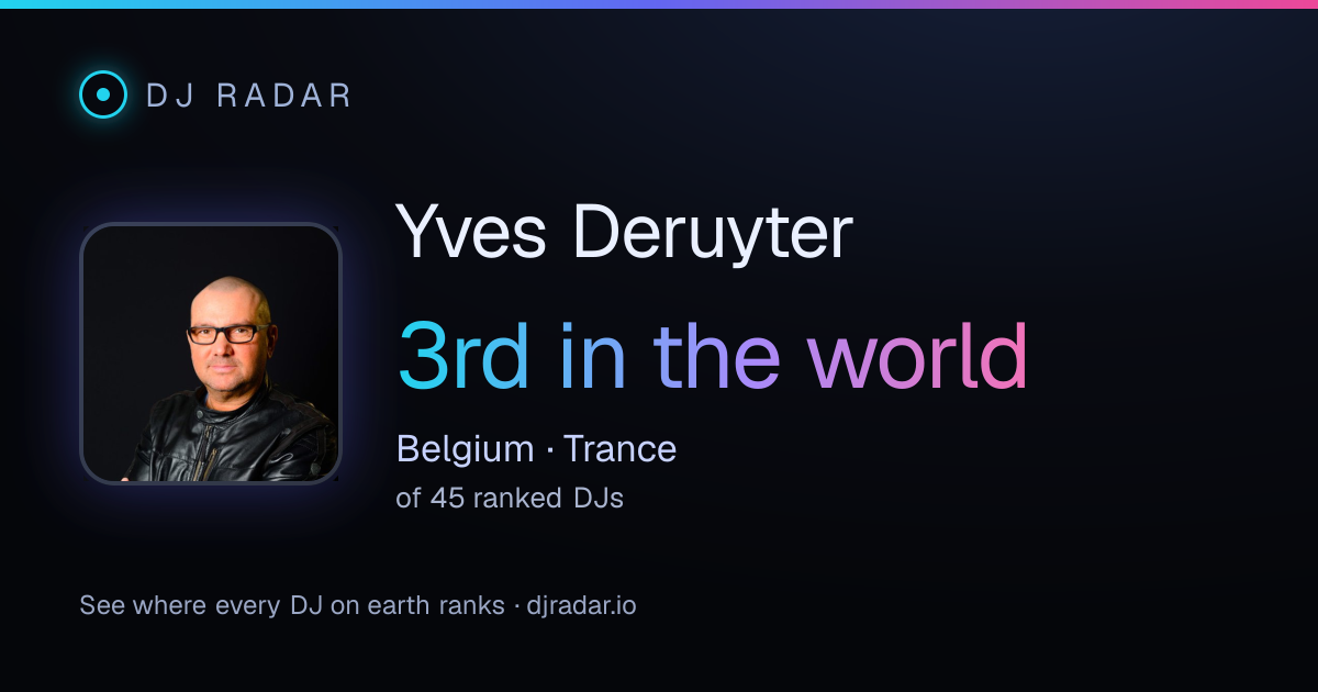 Shareable card: Yves Deruyter 3rd
