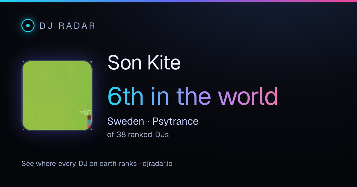 Shareable card: Son Kite 6th