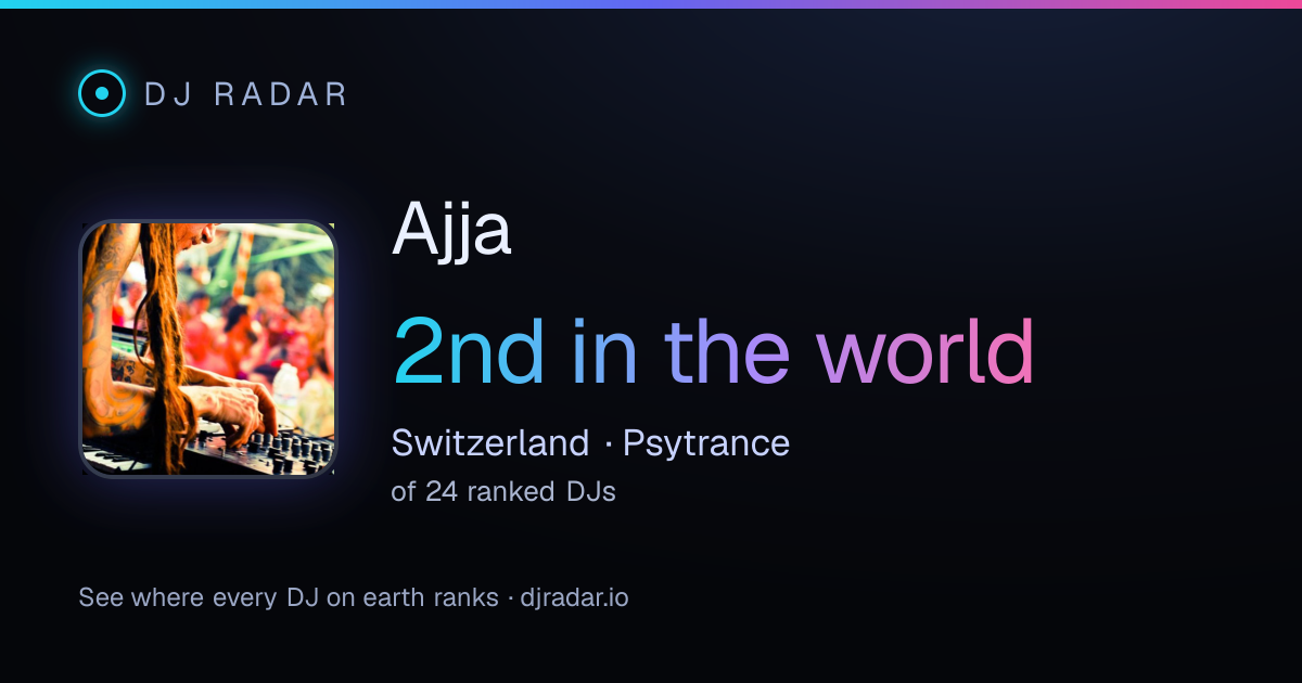 Shareable card: Ajja 2nd