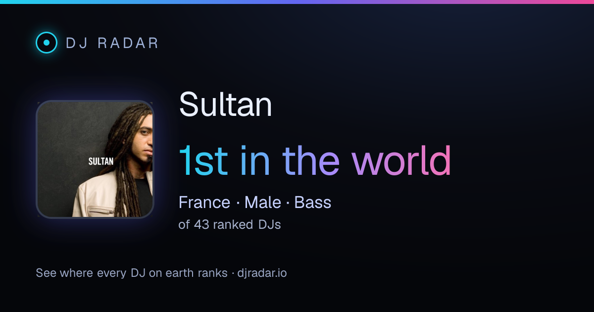 Shareable card: Sultan 1st