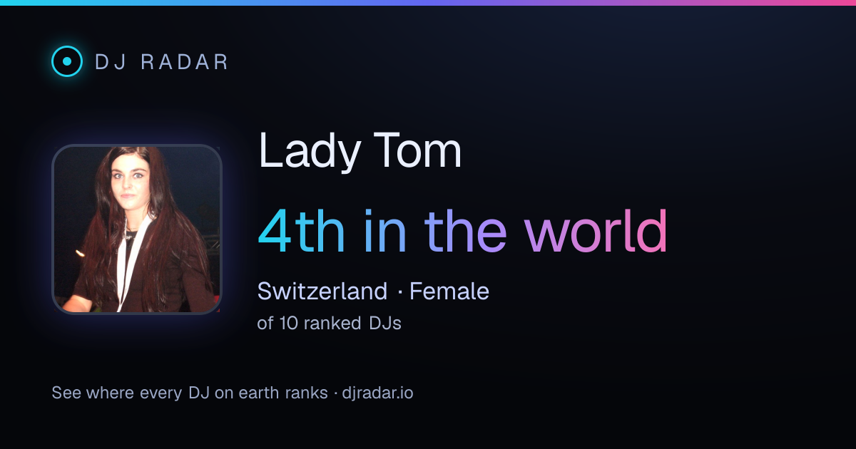 Shareable card: Lady Tom 4th