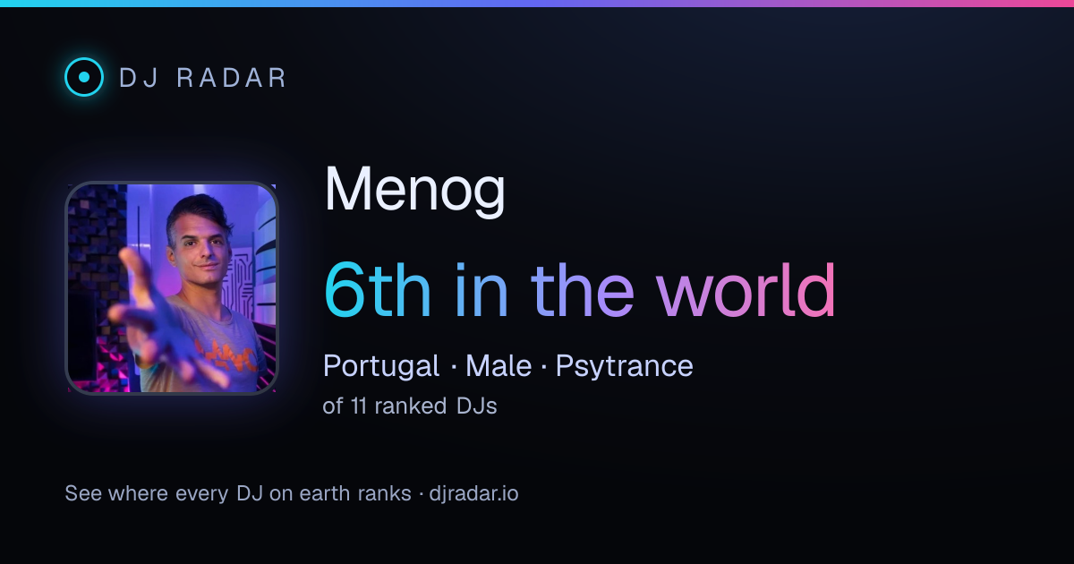 Shareable card: Menog 6th