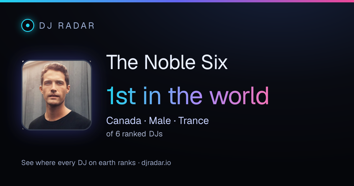 Shareable card: The Noble Six 1st