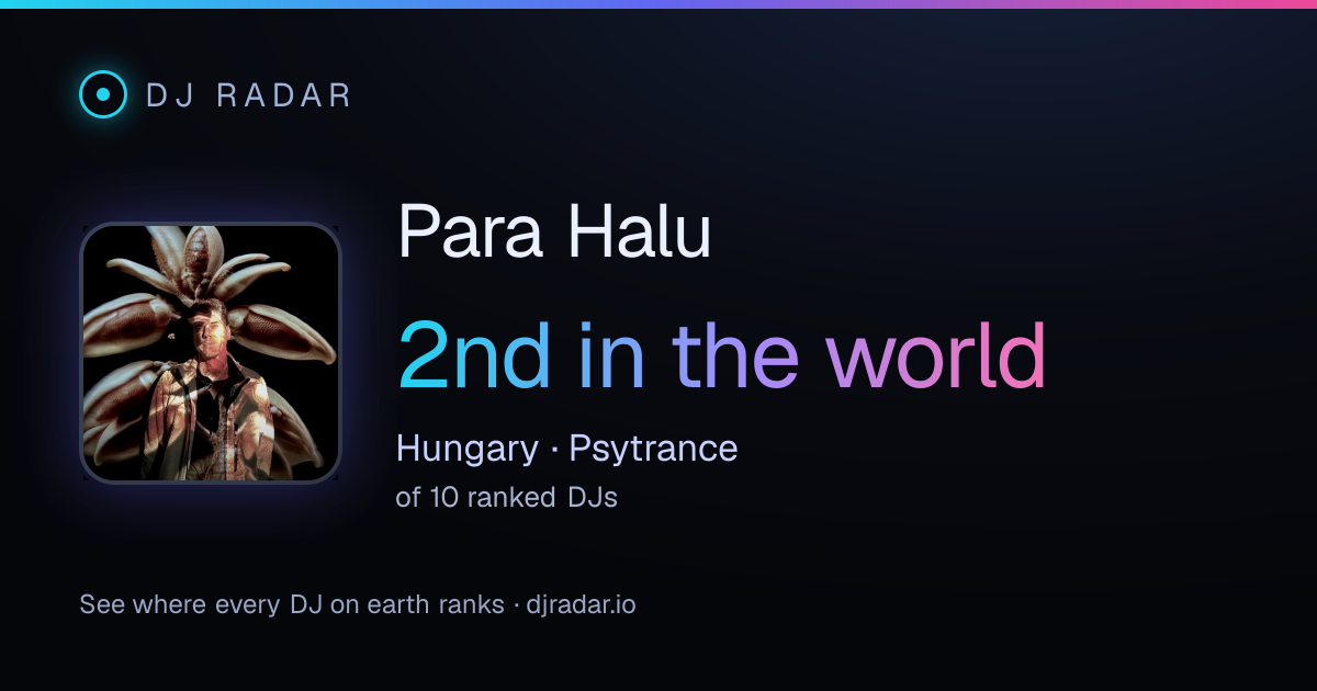 Shareable card: Para Halu 2nd