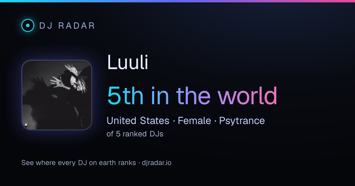 Shareable card: Luuli 5th