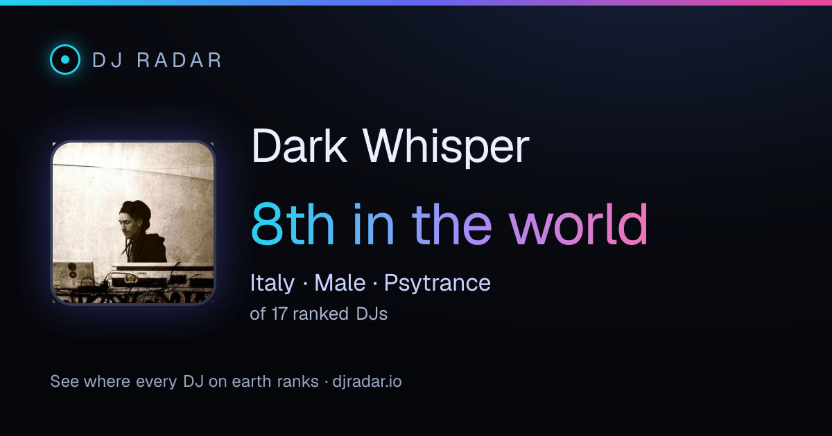 Shareable card: Dark Whisper 8th