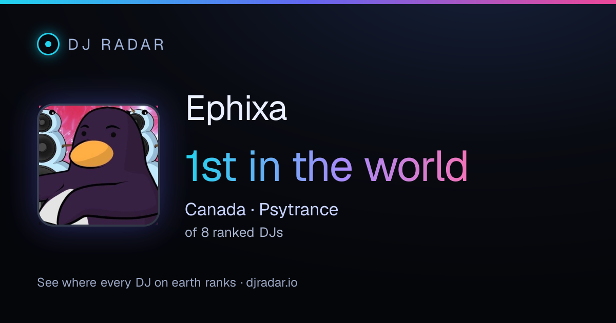Shareable card: Ephixa 1st