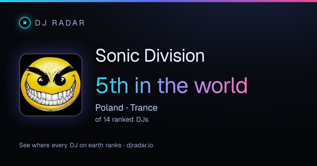 Shareable card: Sonic Division 5th