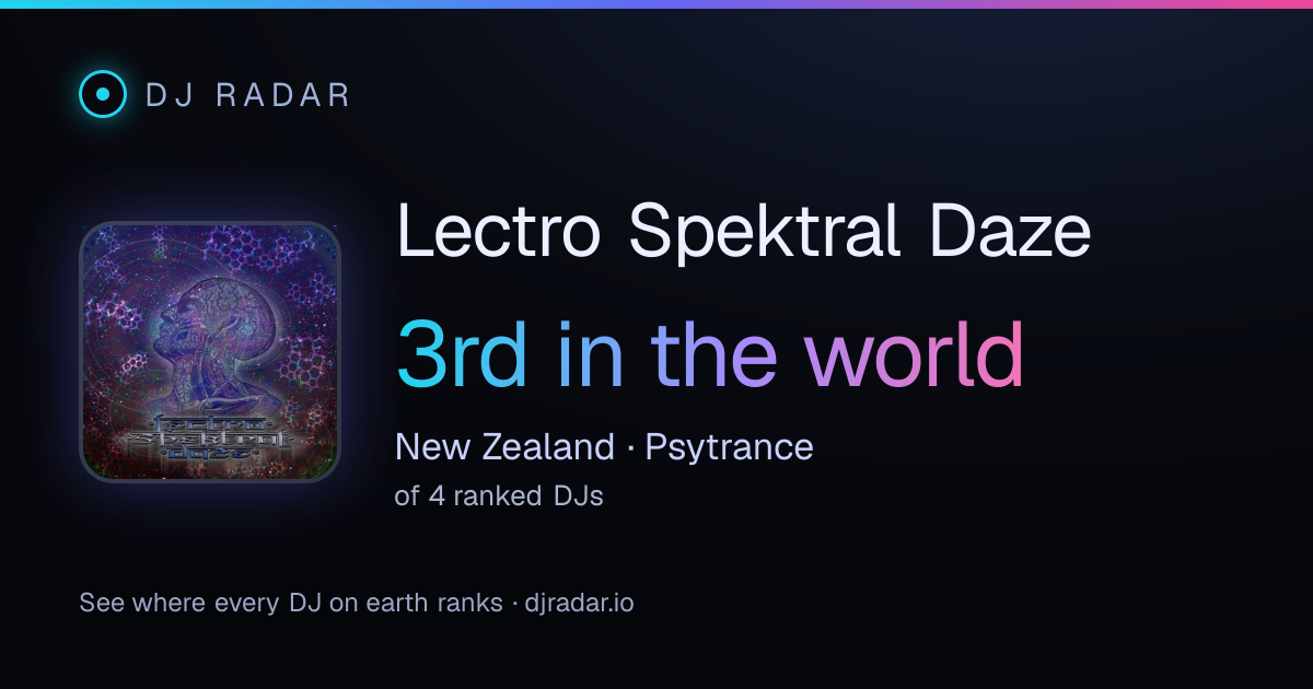 Shareable card: Lectro Spektral Daze 3rd