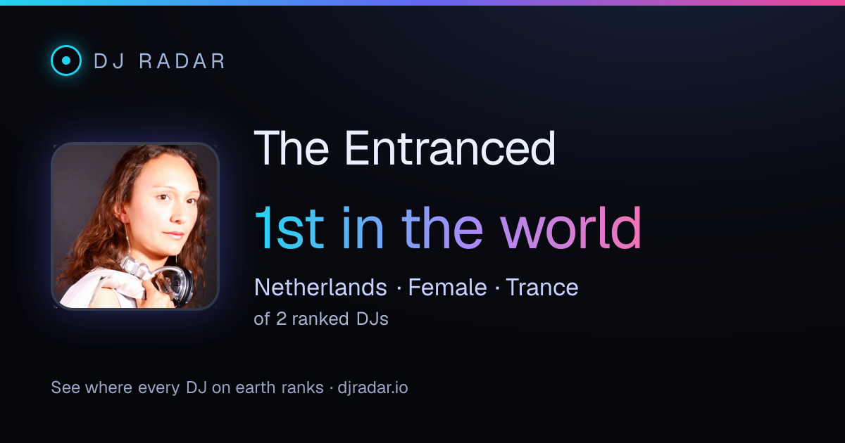 Shareable card: The Entranced 1st