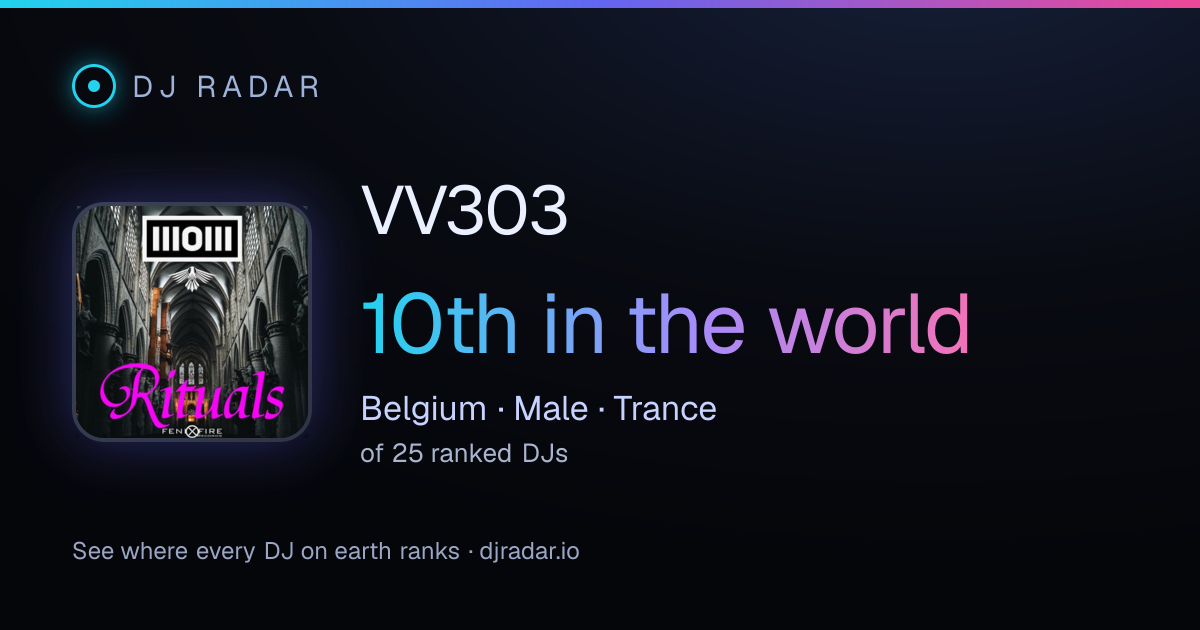 Shareable card: VV303 10th