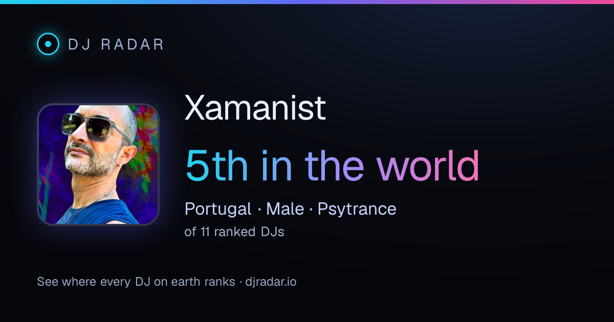 Shareable card: Xamanist 5th