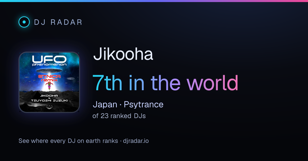 Shareable card: Jikooha 7th